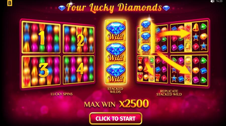 Four Lucky Diamonds slot features