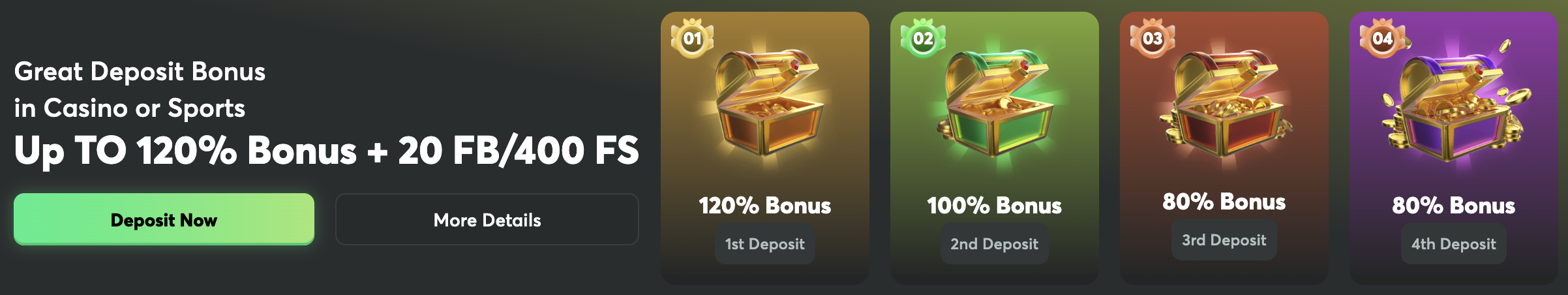 Bc.Game crypto offer