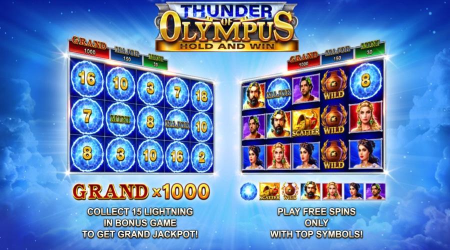 Thunder of Olympus slot features